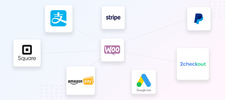 WooCommerce-Payments